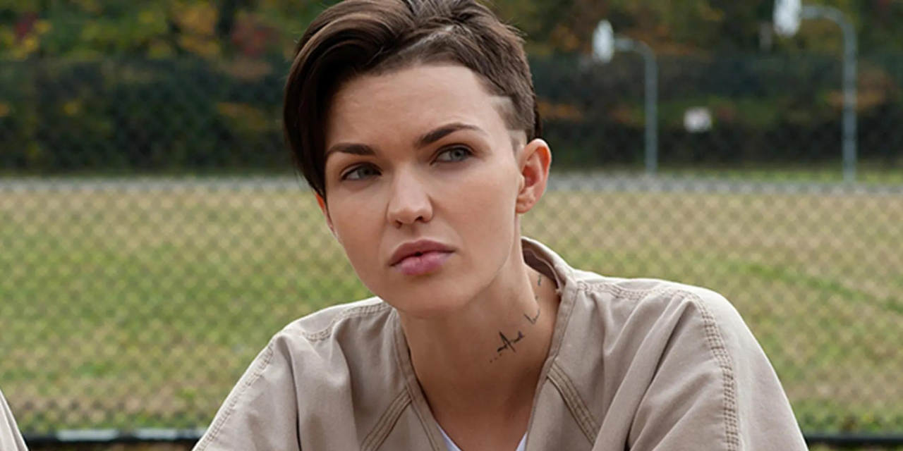 The Drowning Pool: Ruby Rose nel thriller di David Hackl