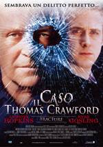 Poster Il caso Thomas Crawford