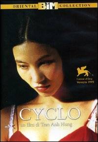 Poster Cyclo-Ciclo