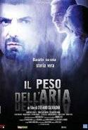 Poster Il peso dell’aria