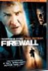 Poster Firewall-Accesso negato