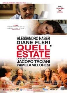 Poster Quell’estate