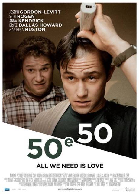 Poster 50 e 50