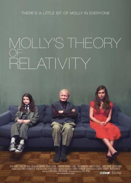 Poster Molly’s Theory of Relativity