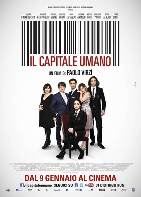 Poster Il capitale umano