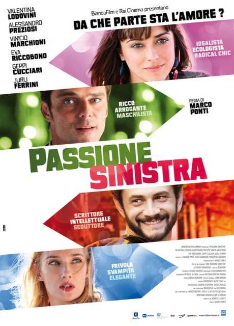 Poster Passione Sinistra