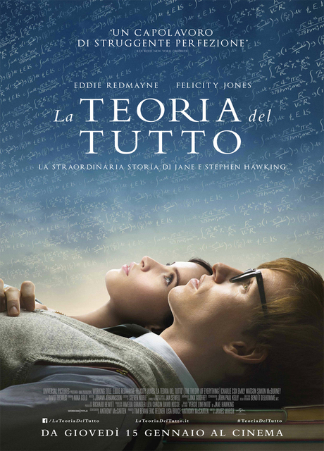 Poster La teoria del tutto