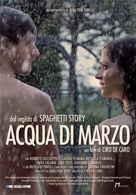 Poster Acqua di Marzo