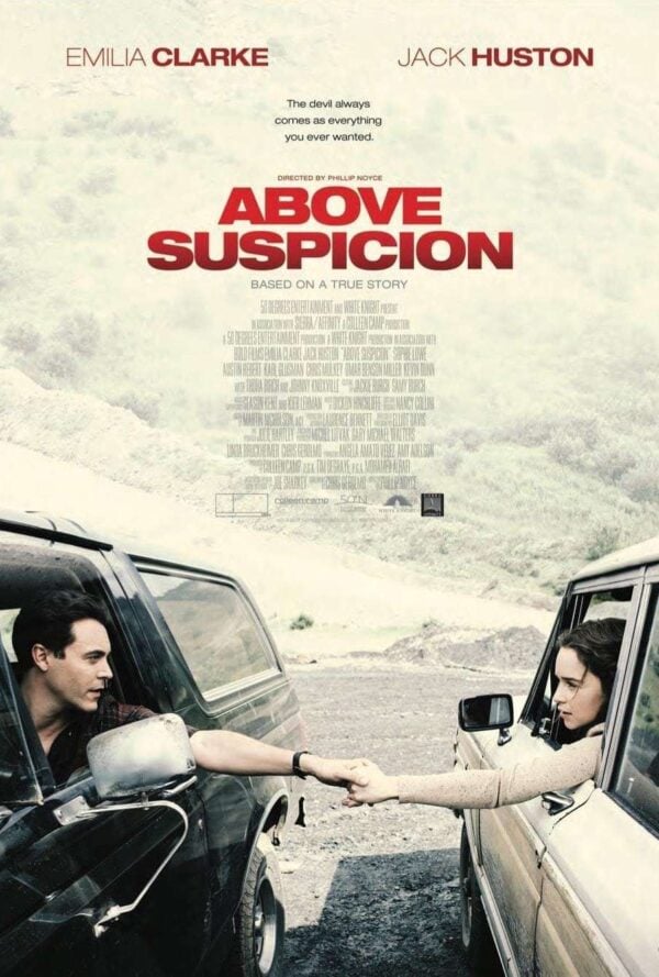 Poster Above Suspicion