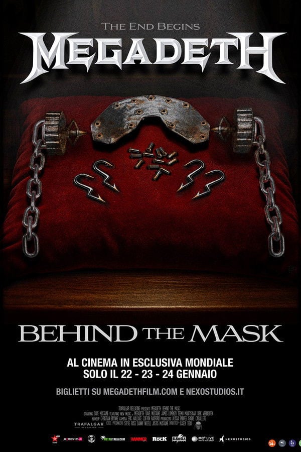 Poster Megadeth: Behind the Mask